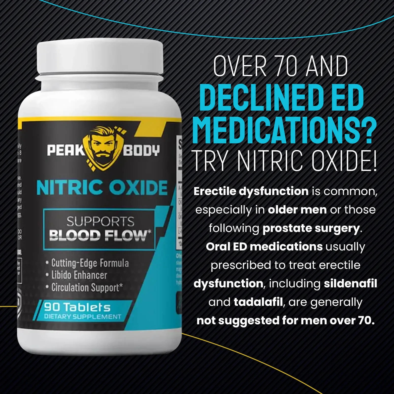 PeakBody Nitric Oxide 90 Tablets – Max Strength Blood Flow & Libido Support