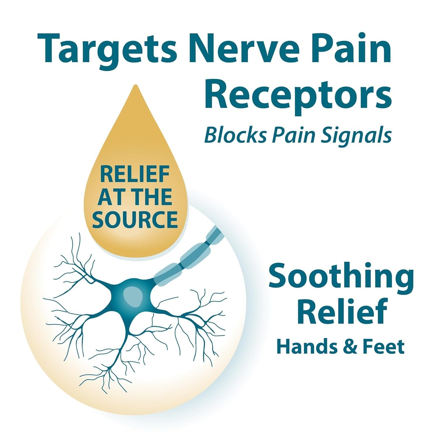 Healing Lotion with Frankincense and Myrrh for Neuropathy and Pain Relief