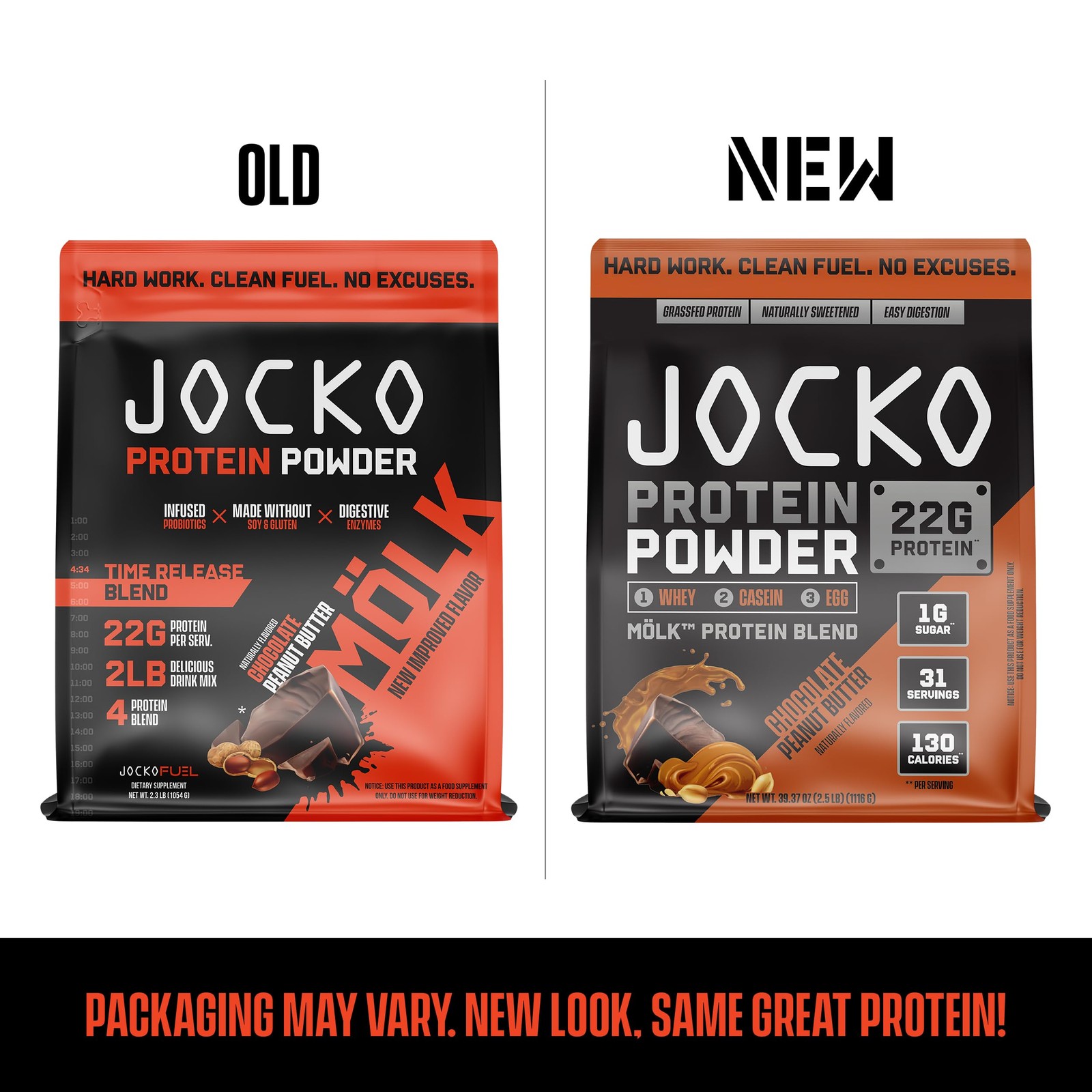 Jocko Fuel Mölk Whey Protein Powder 22g Low Sugar Monk 2 Pound (Pack of 1)