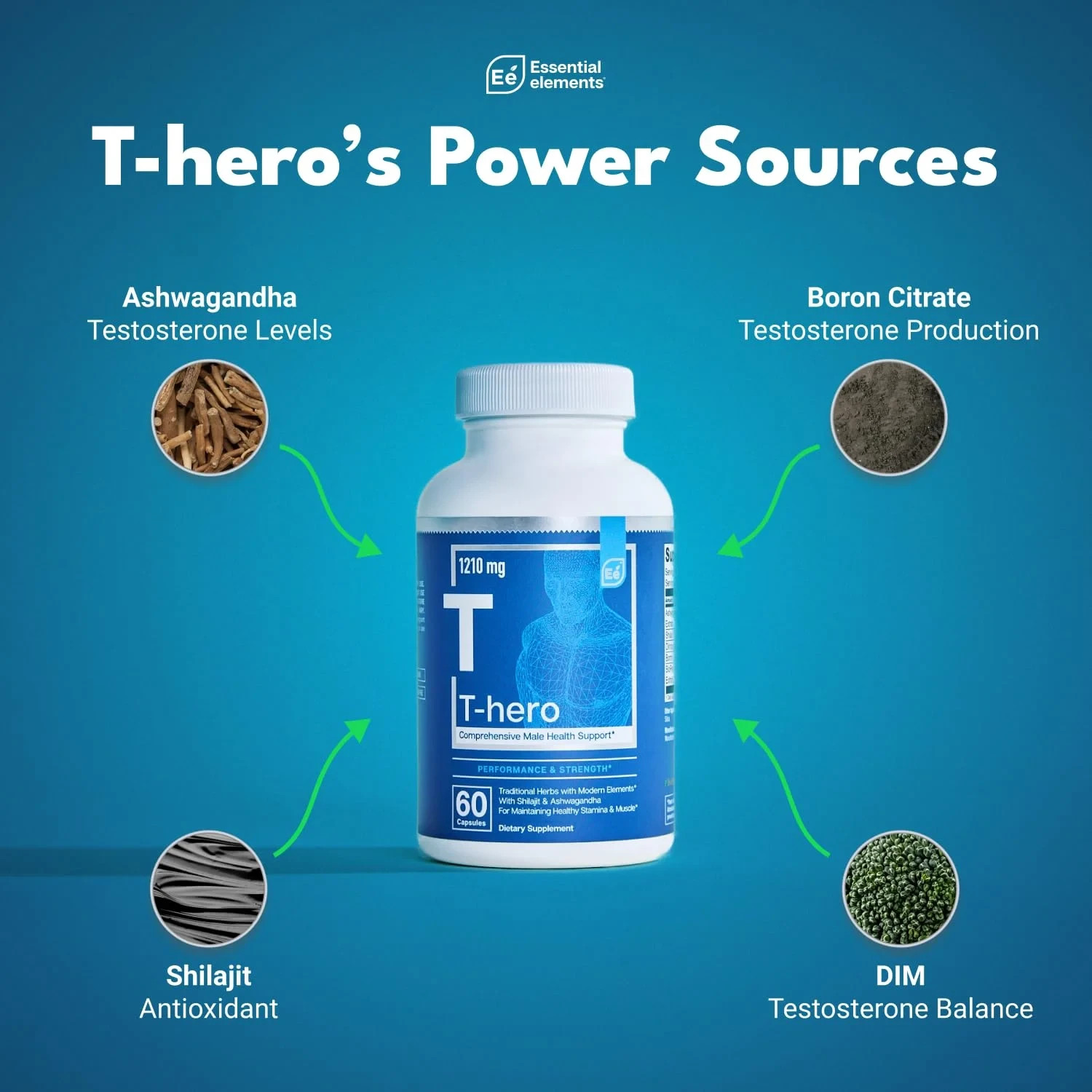 Essential Elements T-Hero – Daily Testosterone Support for Men – Promotes Vitali