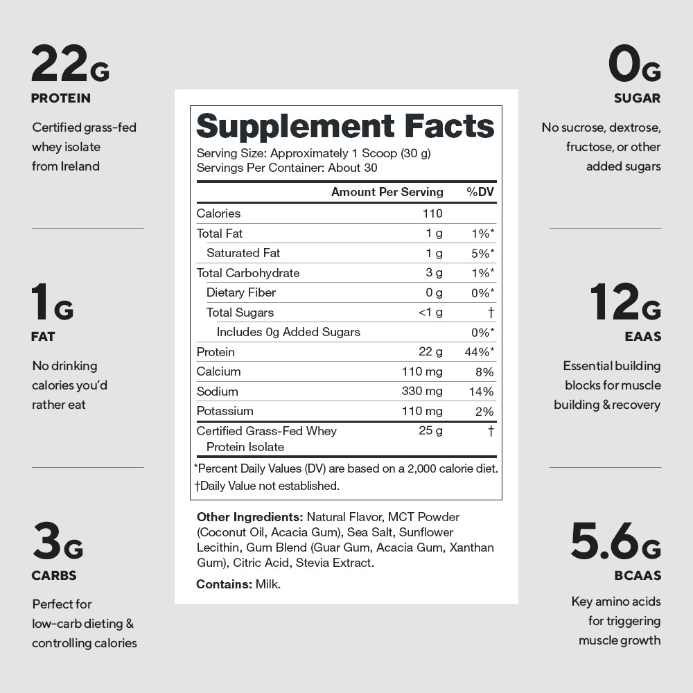 Grass Fed Whey Protein Isolate Powder Orange Cream 30 Servings High Protein