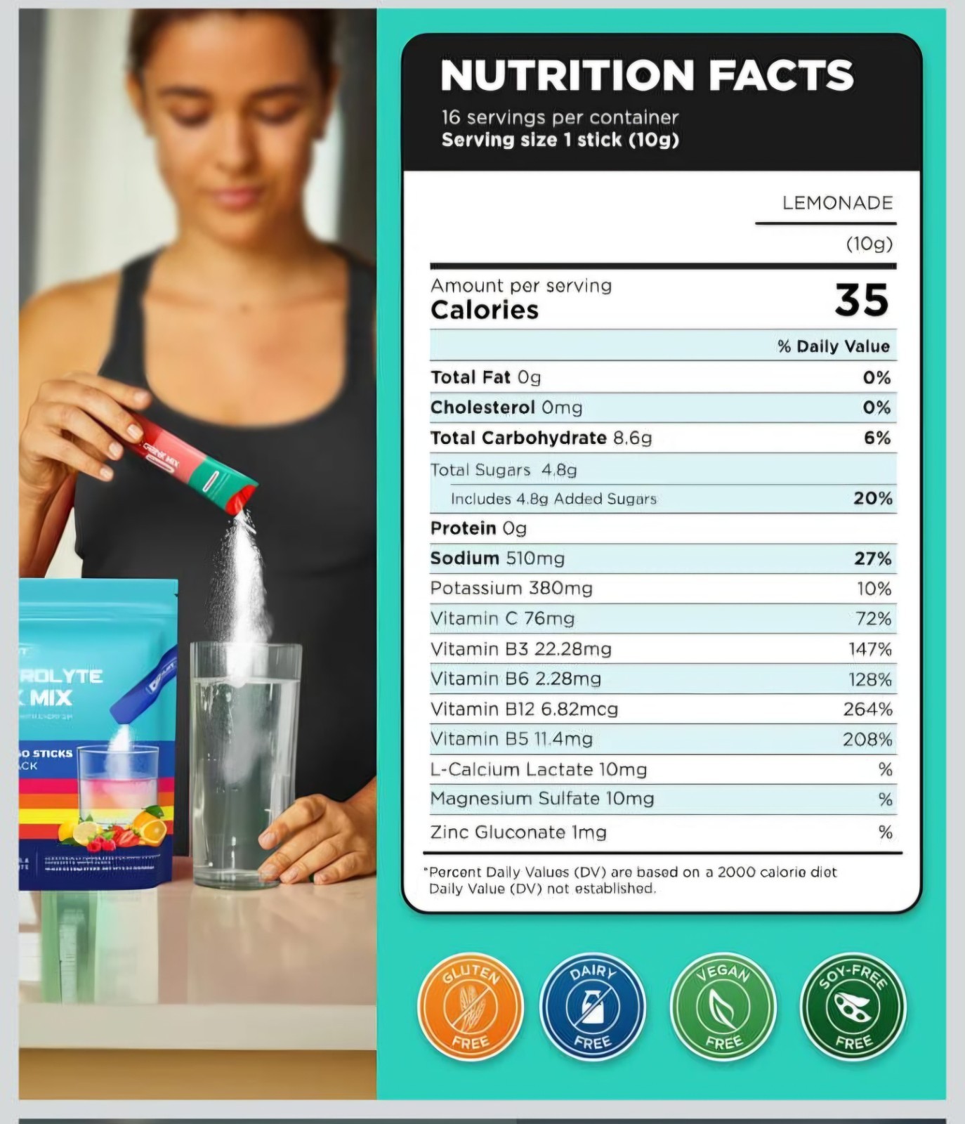 DR ALOT Electrolyte Drink Mix Variety Pack 32 Sticks 2 Pack 0 Sugar