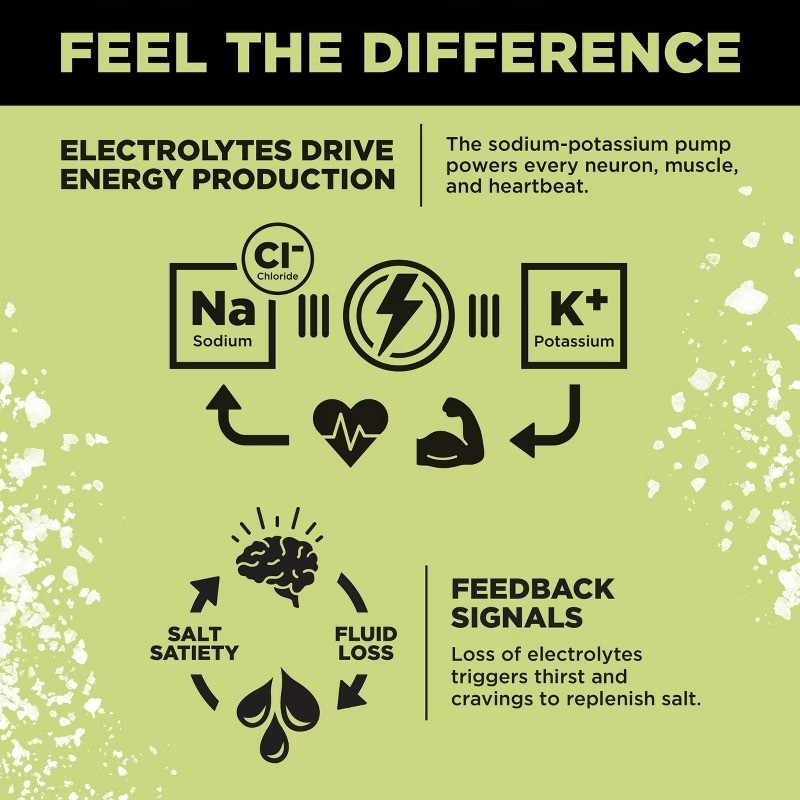 LMNT Zero-Sugar Electrolytes Drink Mix