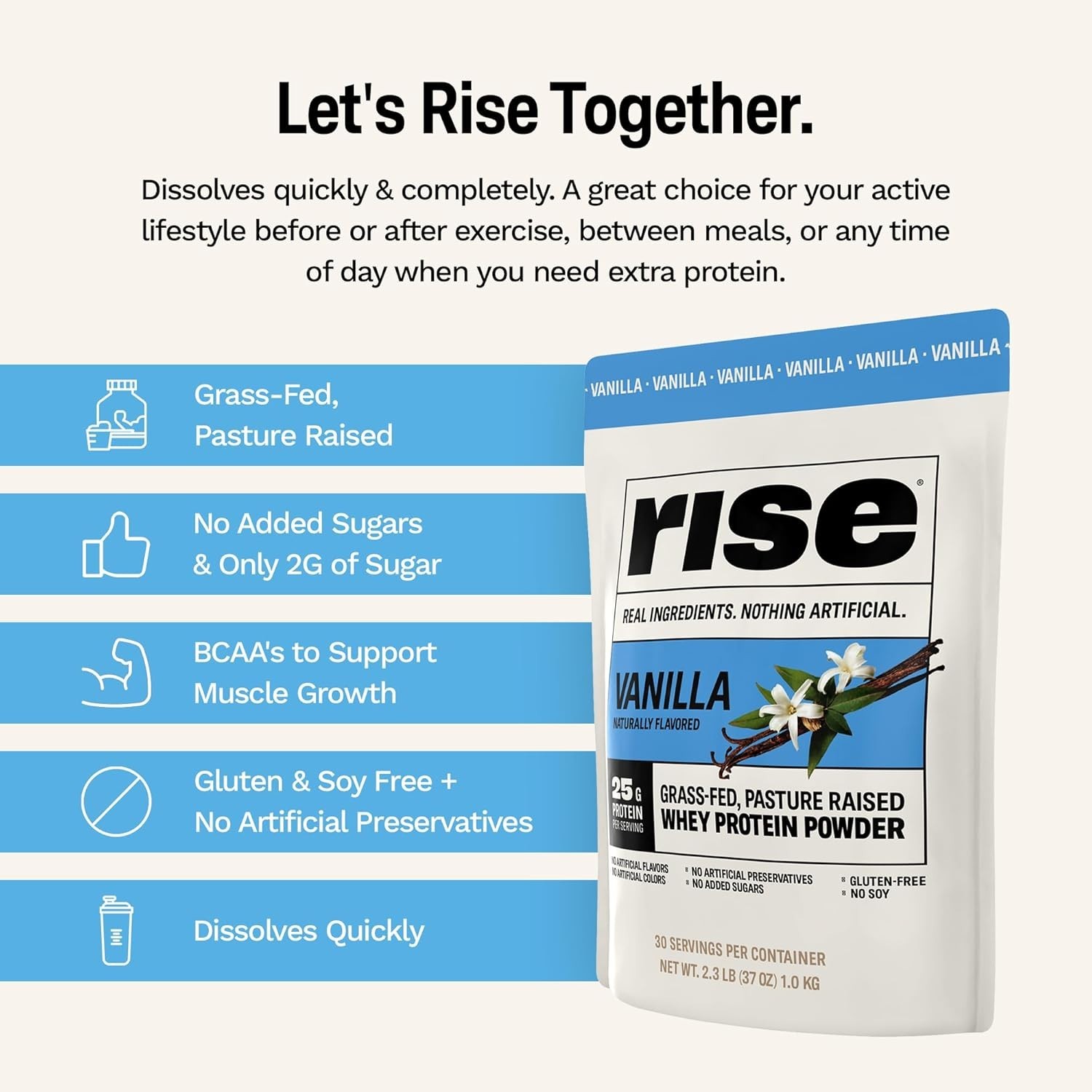 Grass-Fed Whey Protein Powder – Vanilla | 25G Protein No Artificial Flavors, Col