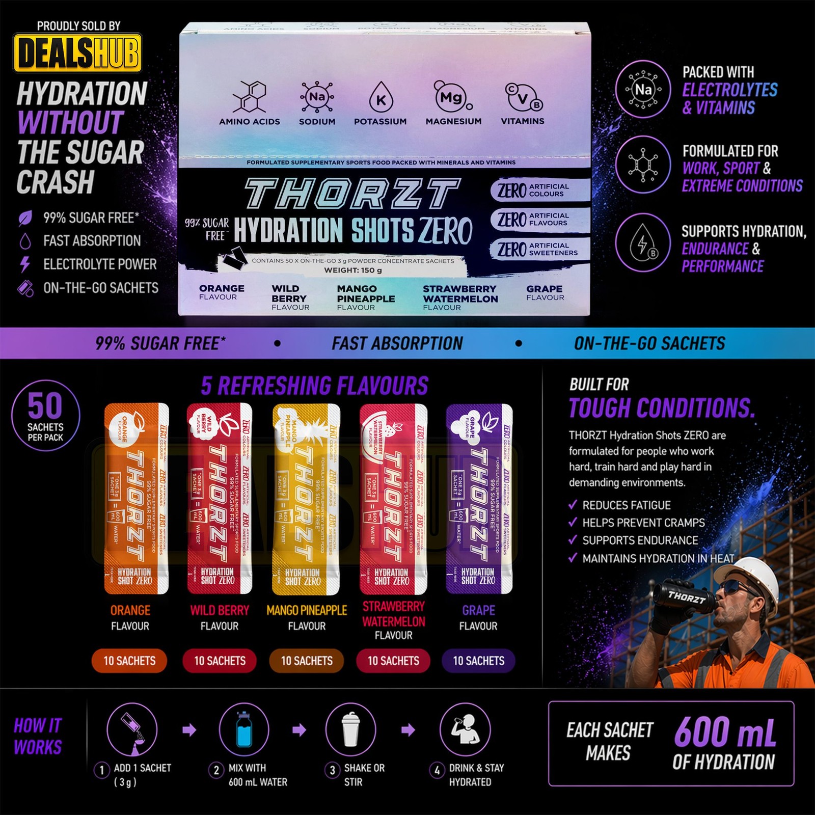 THORZT SSSFZERO – 50 x 3gm Sachets Sugar Free Solo Shots 5 Flavours Mixed Pack