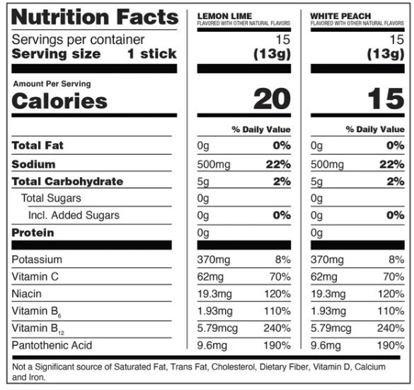 Liquid IV Hydration Multiplier Electrolyte SUGAR FREE LIME & PEACH – 6 BAGS