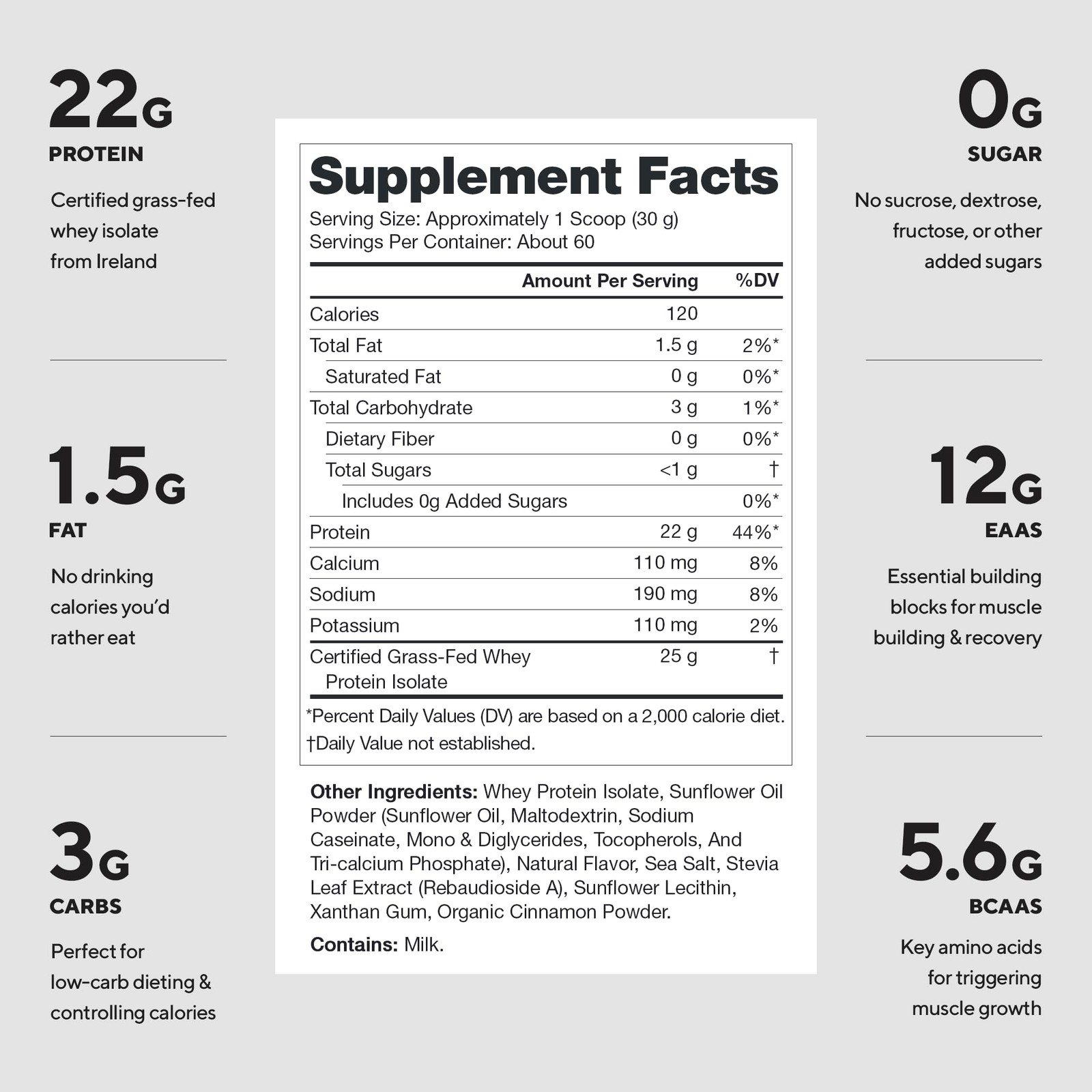 LEGION Whey+ Protein Whey Isolate from Grass Fed Cows Cinnamon Cereal, 60 Ser…