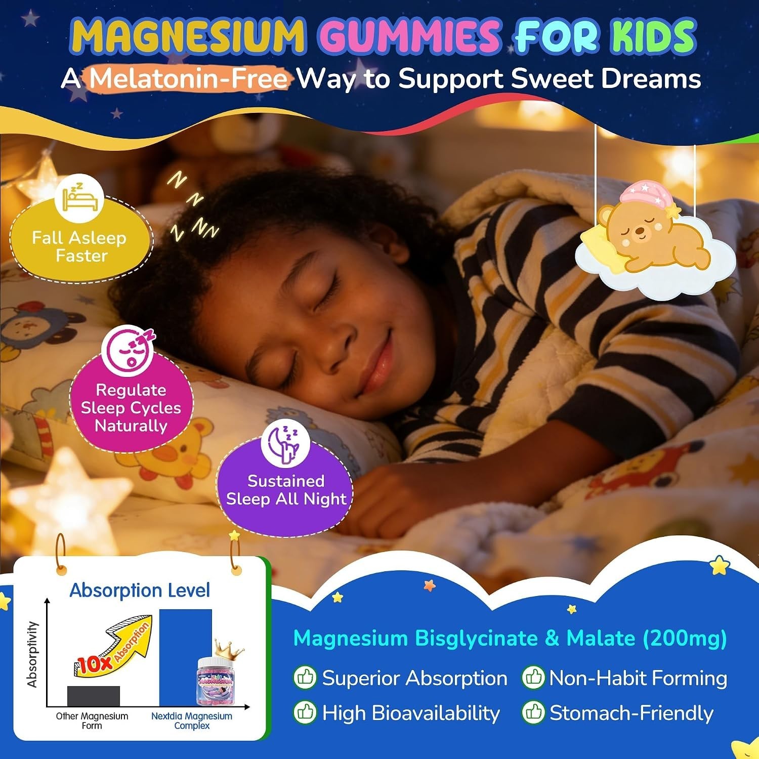 Kids Glycinate Magnesium Gummies + Calcium + Omega 3 – Melatonin Free Kids Sleep
