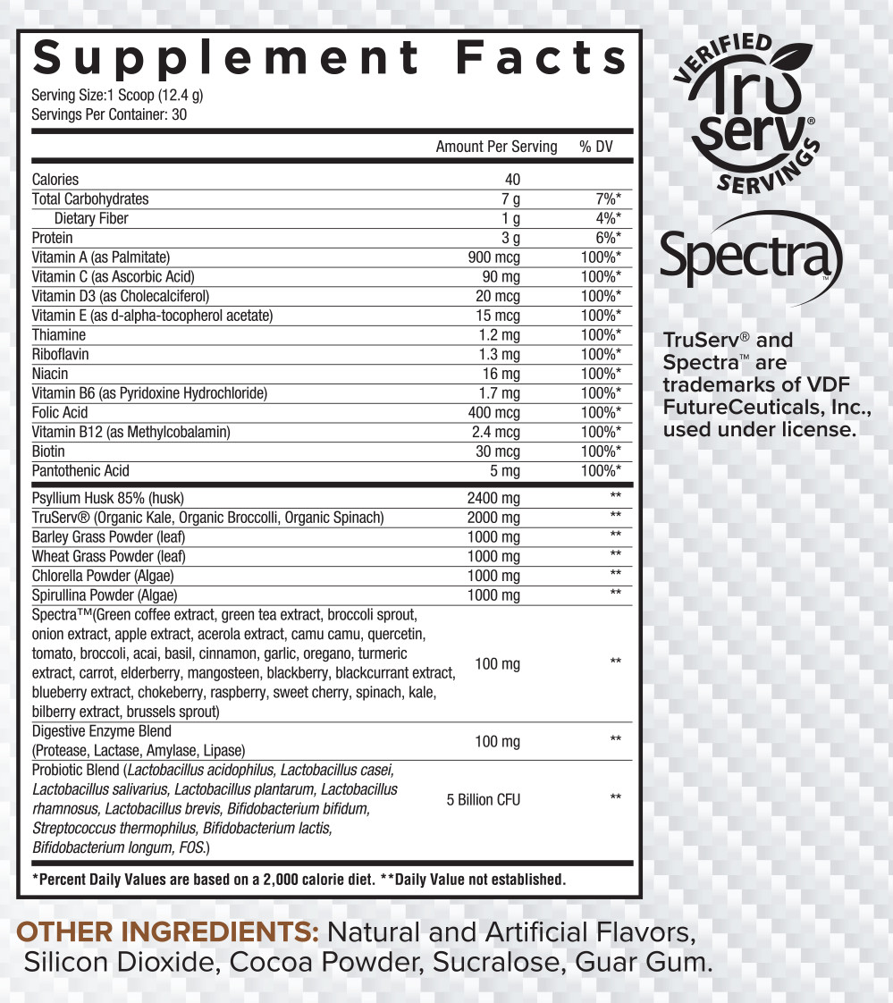 Core Nutritionals Greens Platinum Premium Superfood Blend 30 Serv (Chocolate)