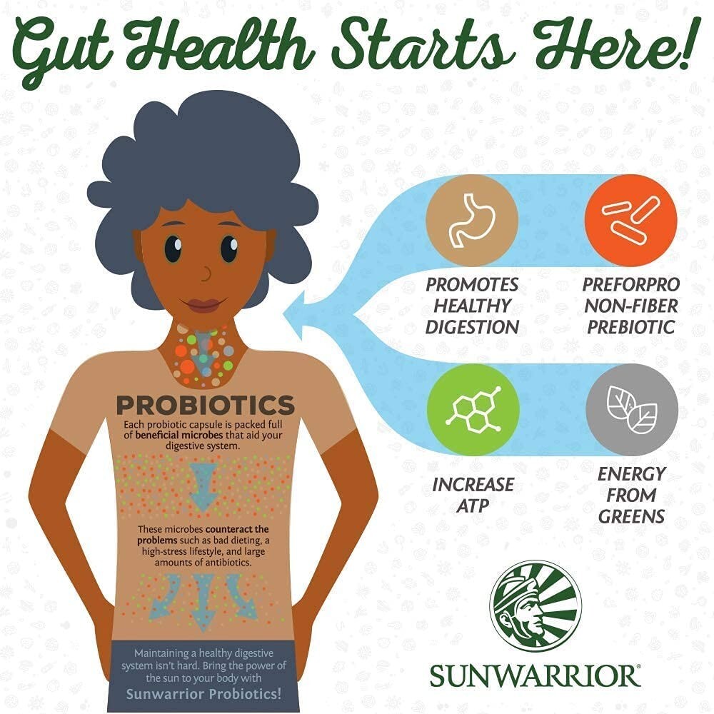 Sunwarrior Probiotics Plant Grows to 100 Billion CFU (30 Count)