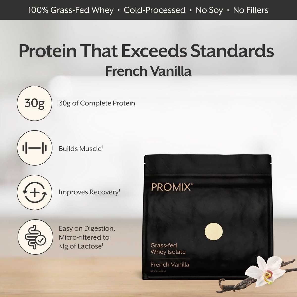 Whey Isolate Protein Powder, Vanilla Flavor, 2.5 lb – Low Carb, High Protein