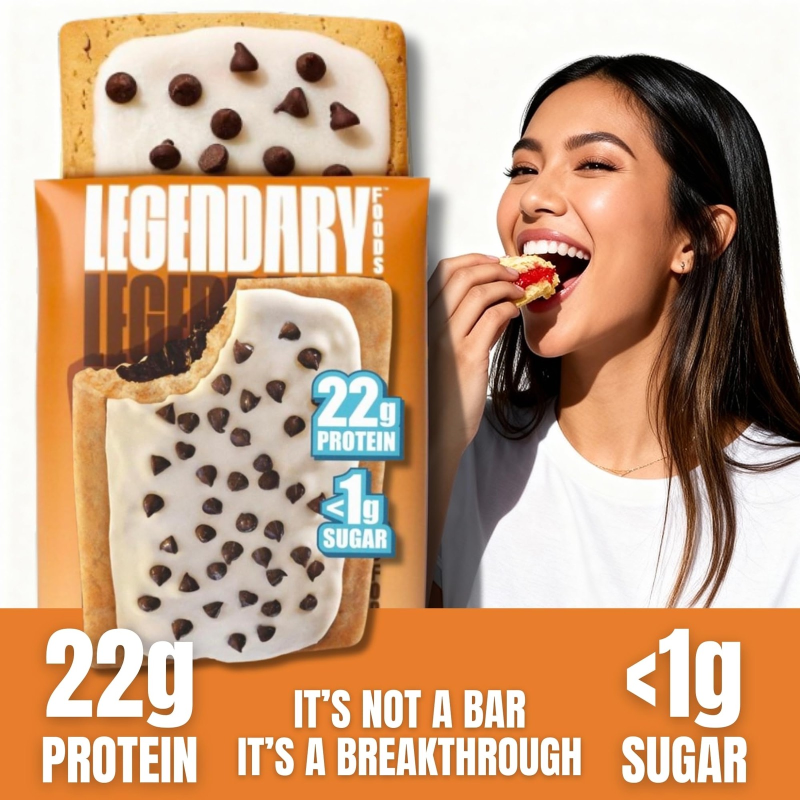 Legendary Foods 22G Protein Pastry 0G Added Sugar Carb Gluten Conscious Keto