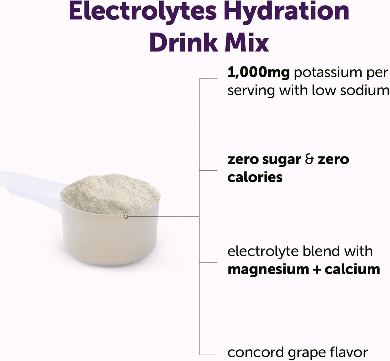 Electrolytes Hydration Drink Mix, 2Lb (139 Servings) | Low Sodium | Keto & No Su