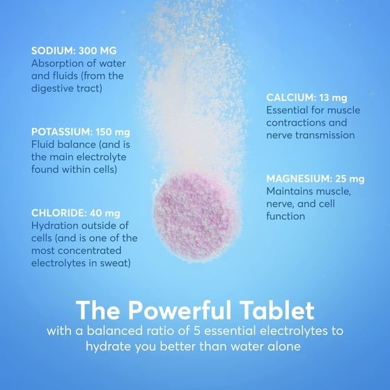Nuun Sport Electrolytes Hydration Drink Mix Tablets, Tri-Berry, 10 Count Tube