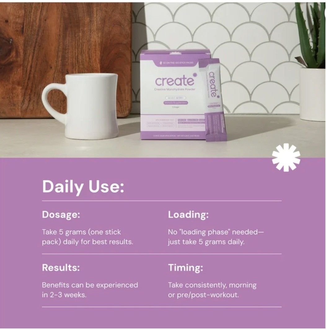 Creatine Mixed Berry-Create Creatine Monohydrate Powder 30 Packets Exp 8/27