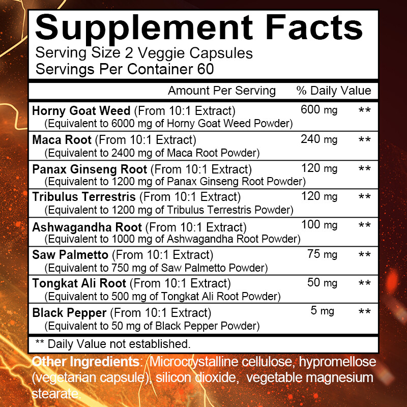 Maca & Saw Palmetto – Energy Endurance Boosting Complex for Men & Women