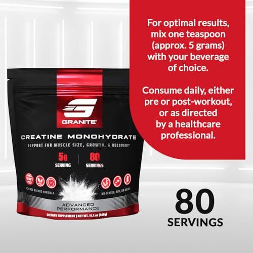 Granite Creatine Monohydrate, Supports Strength, Endurance, and Muscle Recovery,