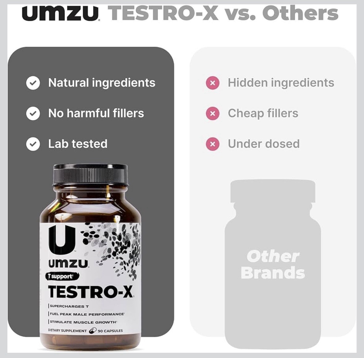 UMZU Testro-X Men’s Supplement – 90 Capsules – Boosts Energy & Muscle Recovery