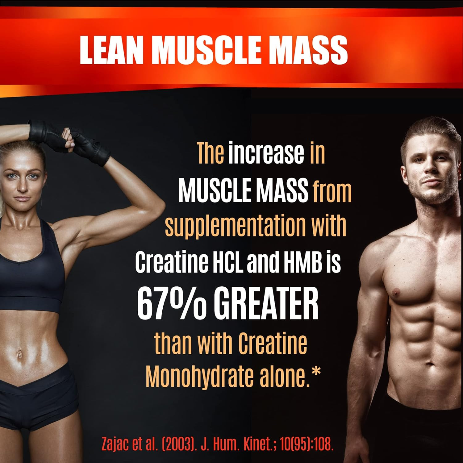 Creatine HCL Capsules with HMB – Workout Supplement for Men & Women, Muscle Buil