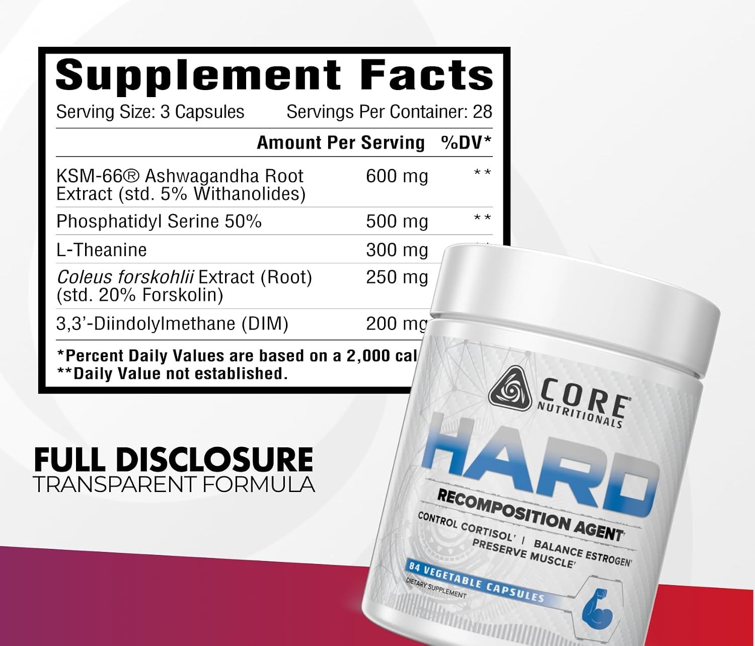 New! Core Nutritionals HARD Advanced Recomposition & Hardening Agent 84 Caps