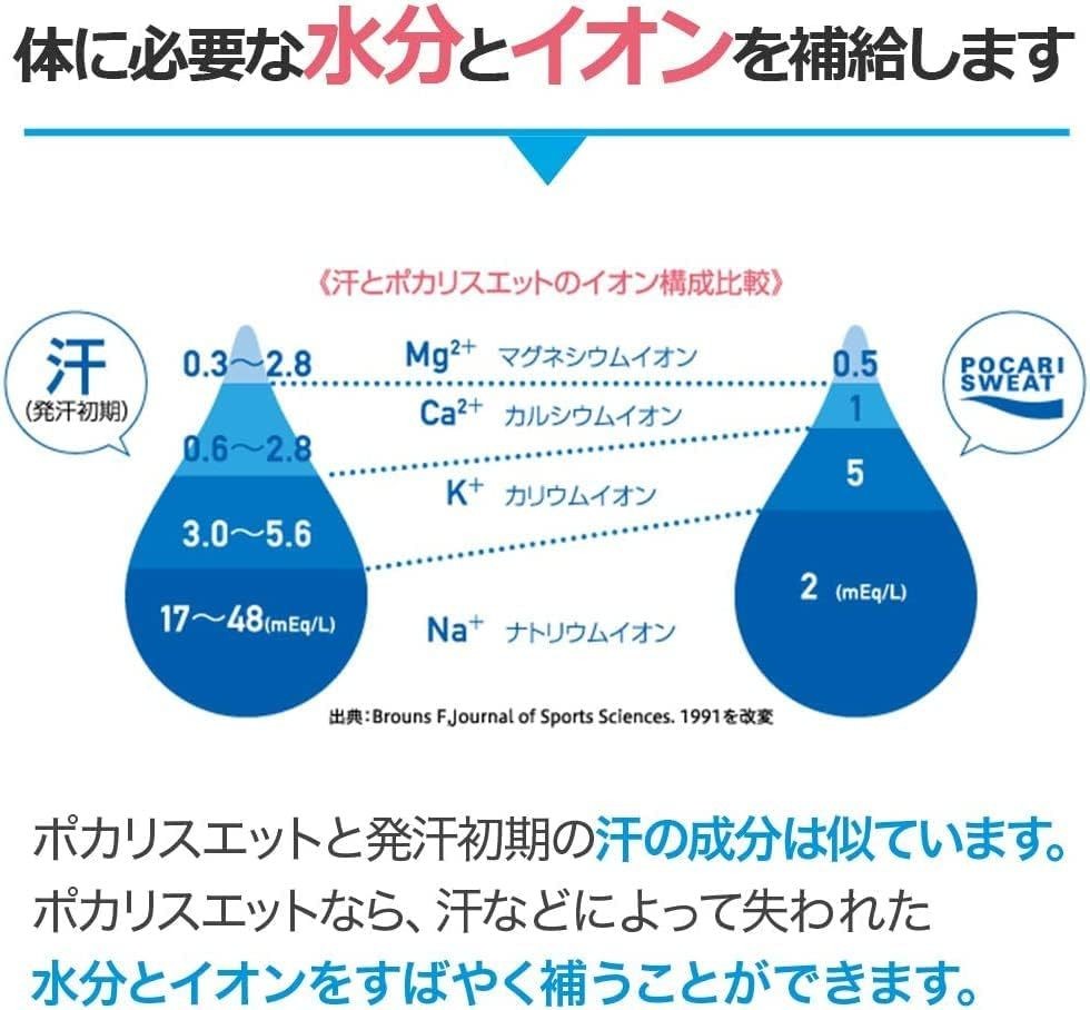 Otsuka Pharmaceutical POCARI SWEAT Powder 74g 1L ×25 bags