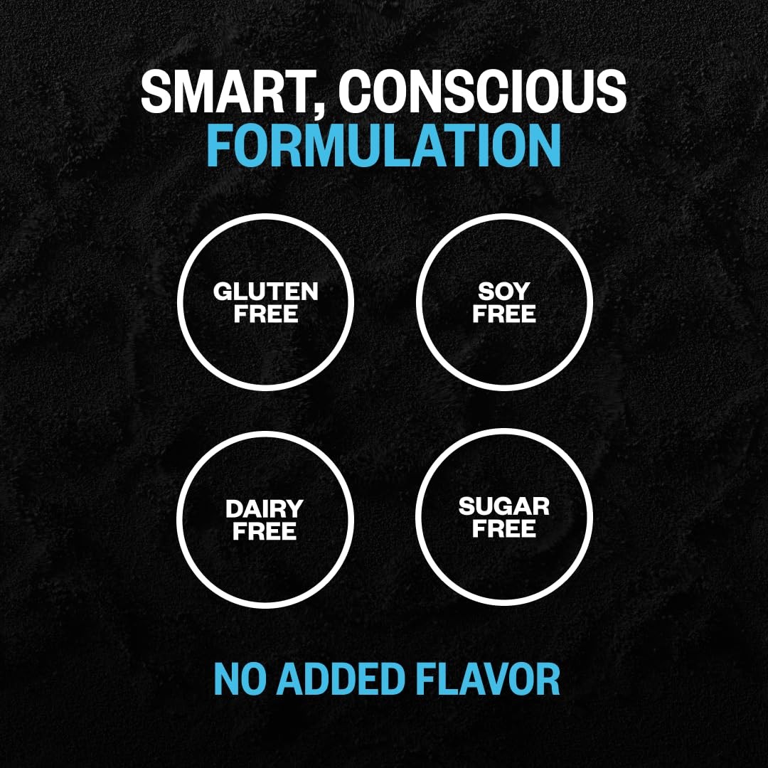 ONNIT Creatine Monohydrate Powder, IGEN(TM) 30 Servings (Pack of 1), No Color