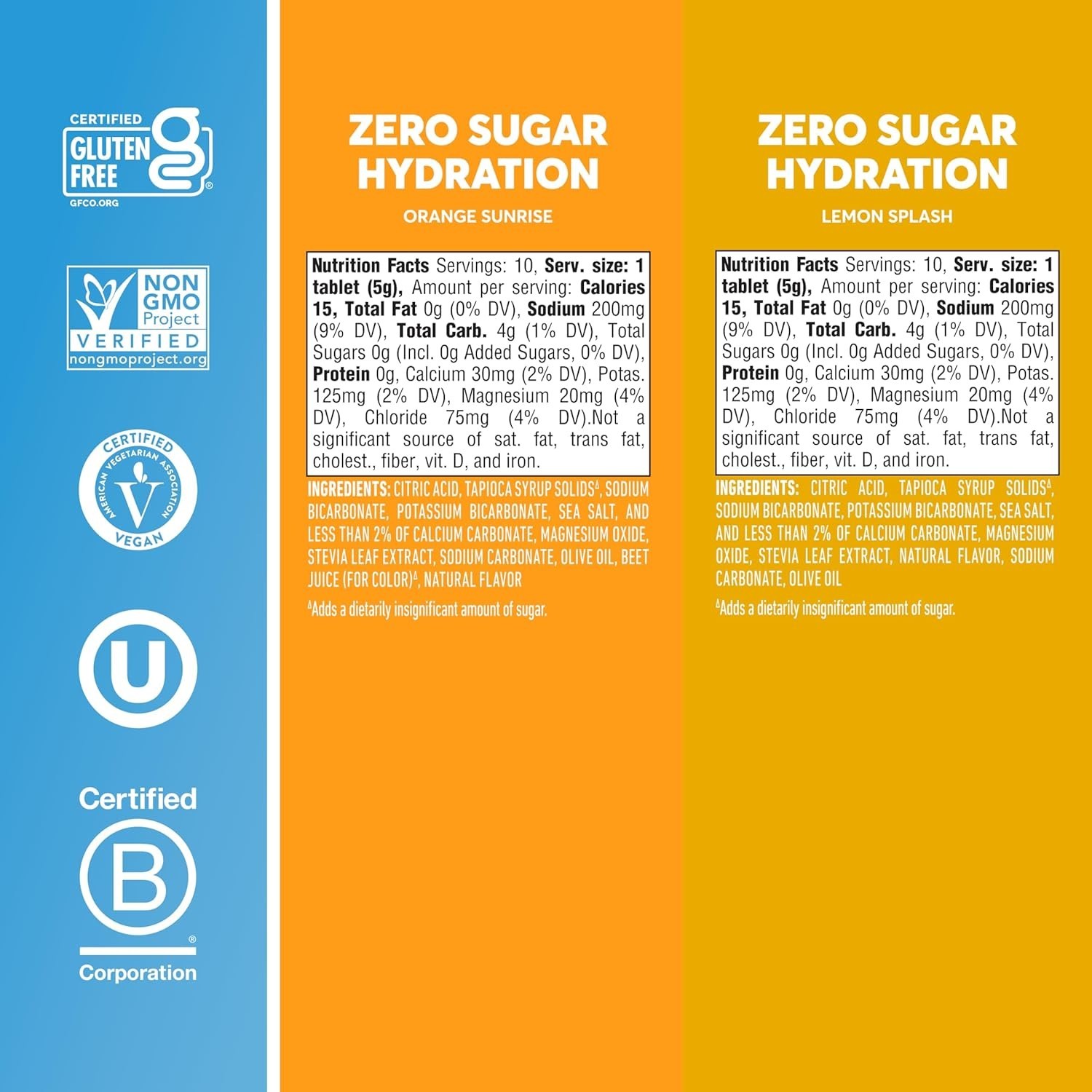 40 Servings of Sugar-Free Electrolyte Tablets for Refreshing Hydration |
