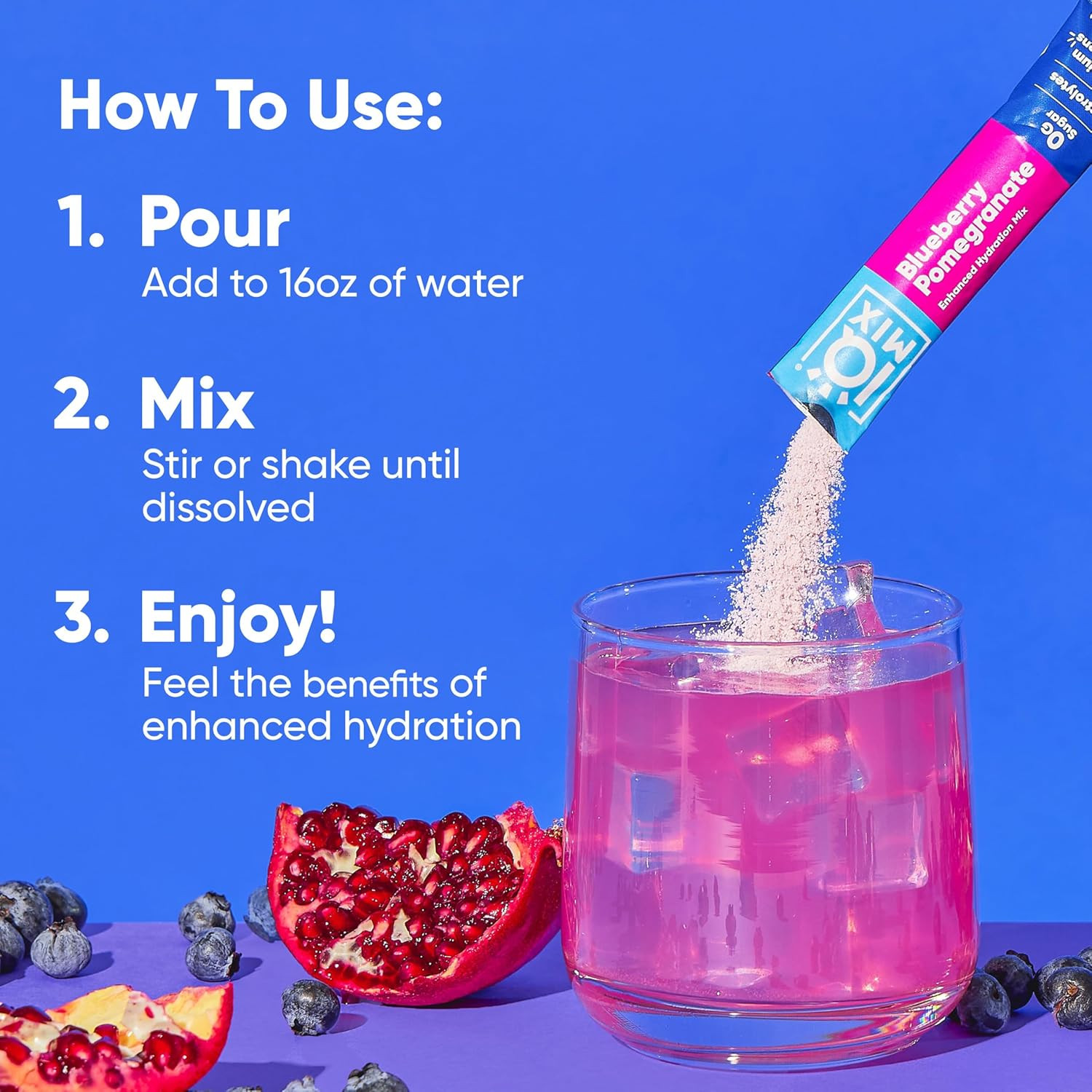 IQMIX Hydration Electrolyte Powder – 4-In-1 Formula for Hydration, Mental Clarit