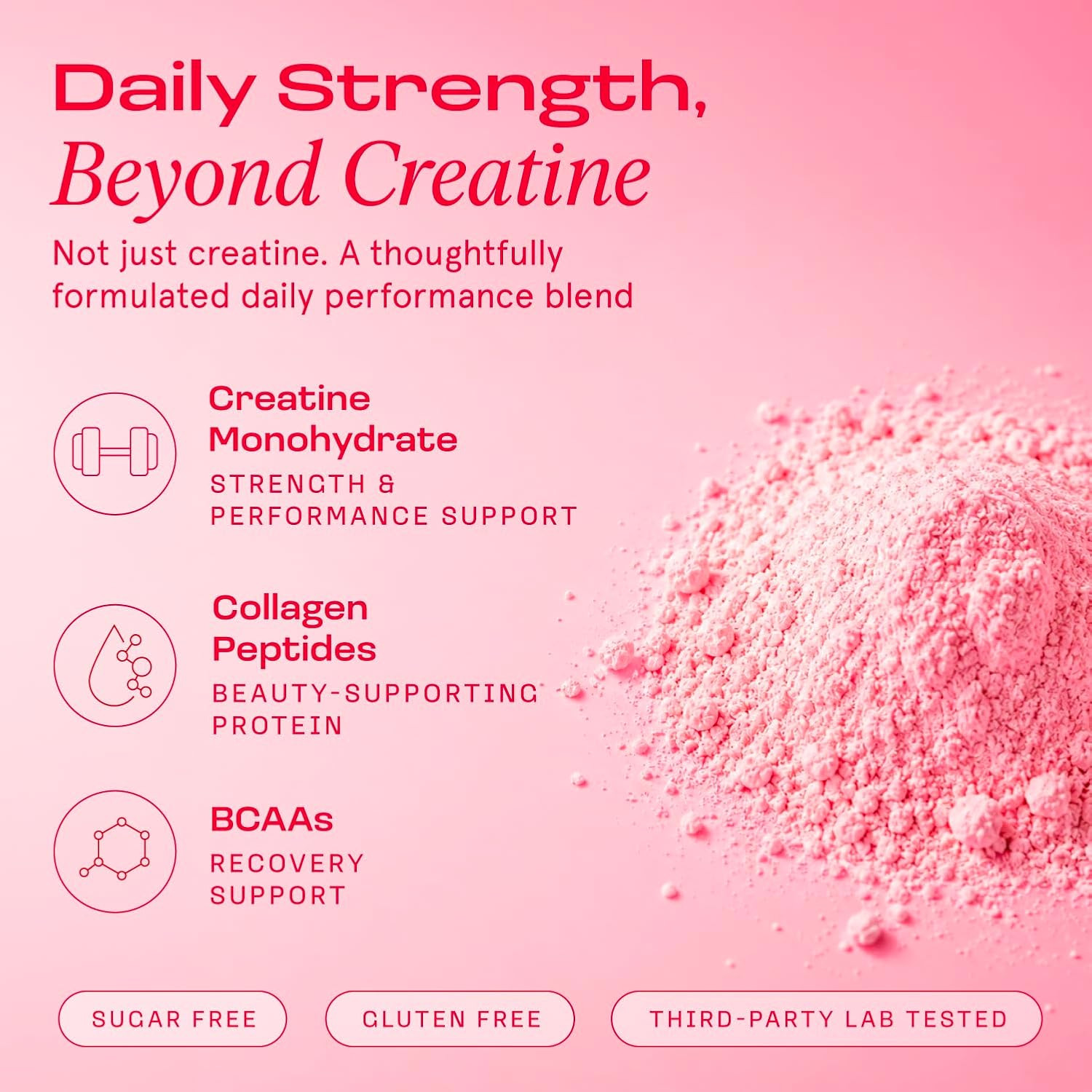 Creatine for Women – Micronized Creatine Monohydrate Powder with BCAA & Collagen