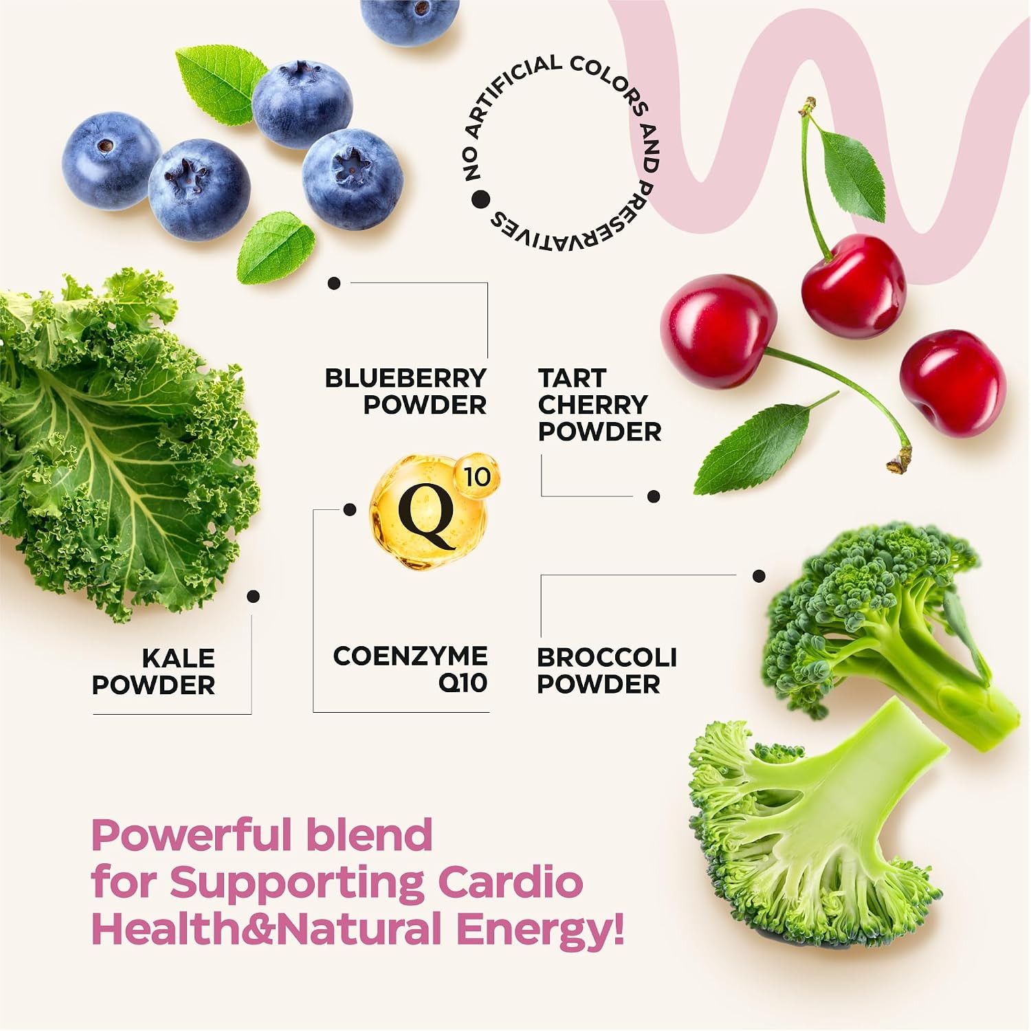 Beet Root Chews with Pomegranate – Nitric Oxide Gummies for Heart Health