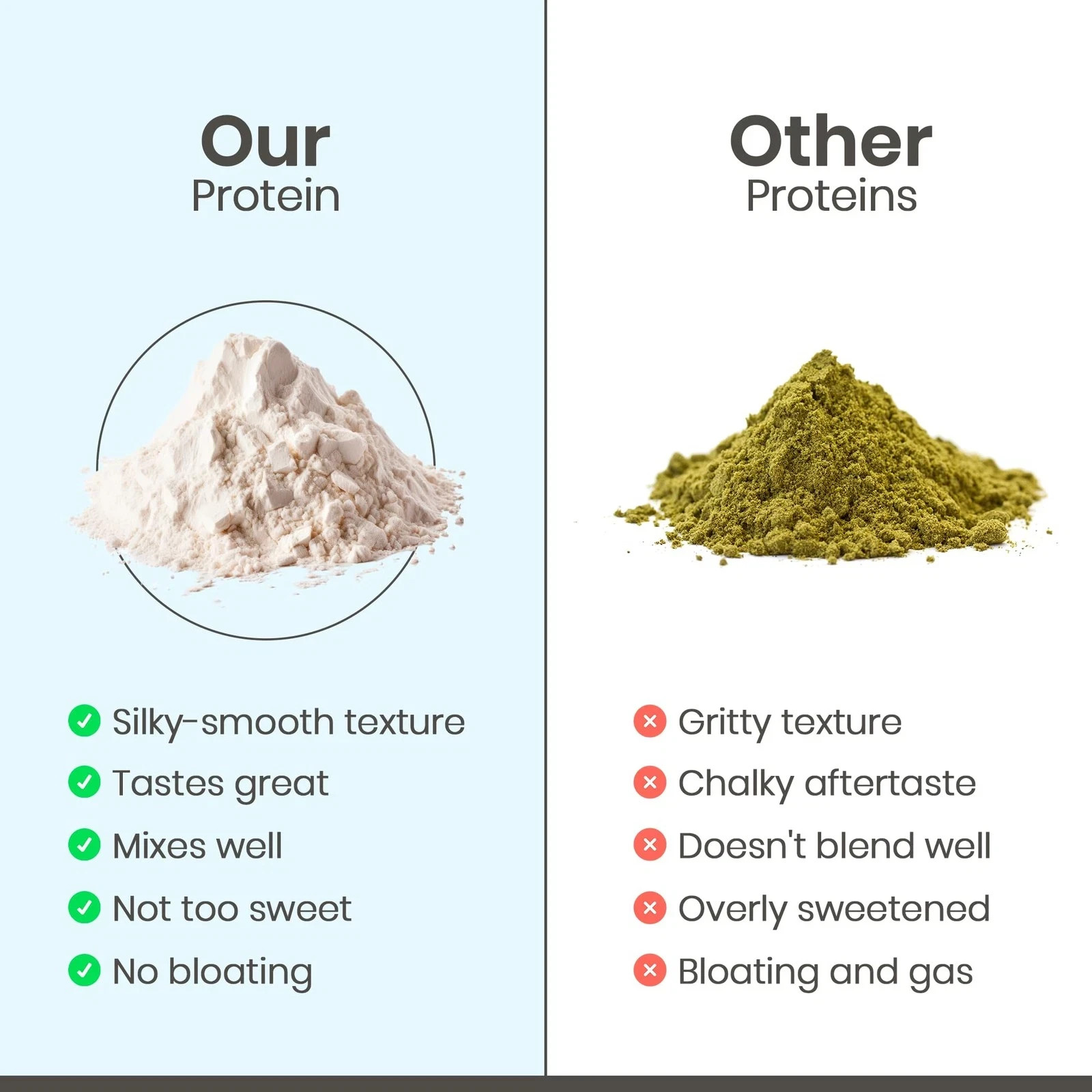 Cantein Organic Hemp Protein Vegan Protein Powder Clean Plant Based Protein P…