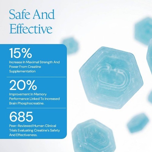 Create Wellness Gummies Made with Pure Creatine Monohydrate NSF Certified