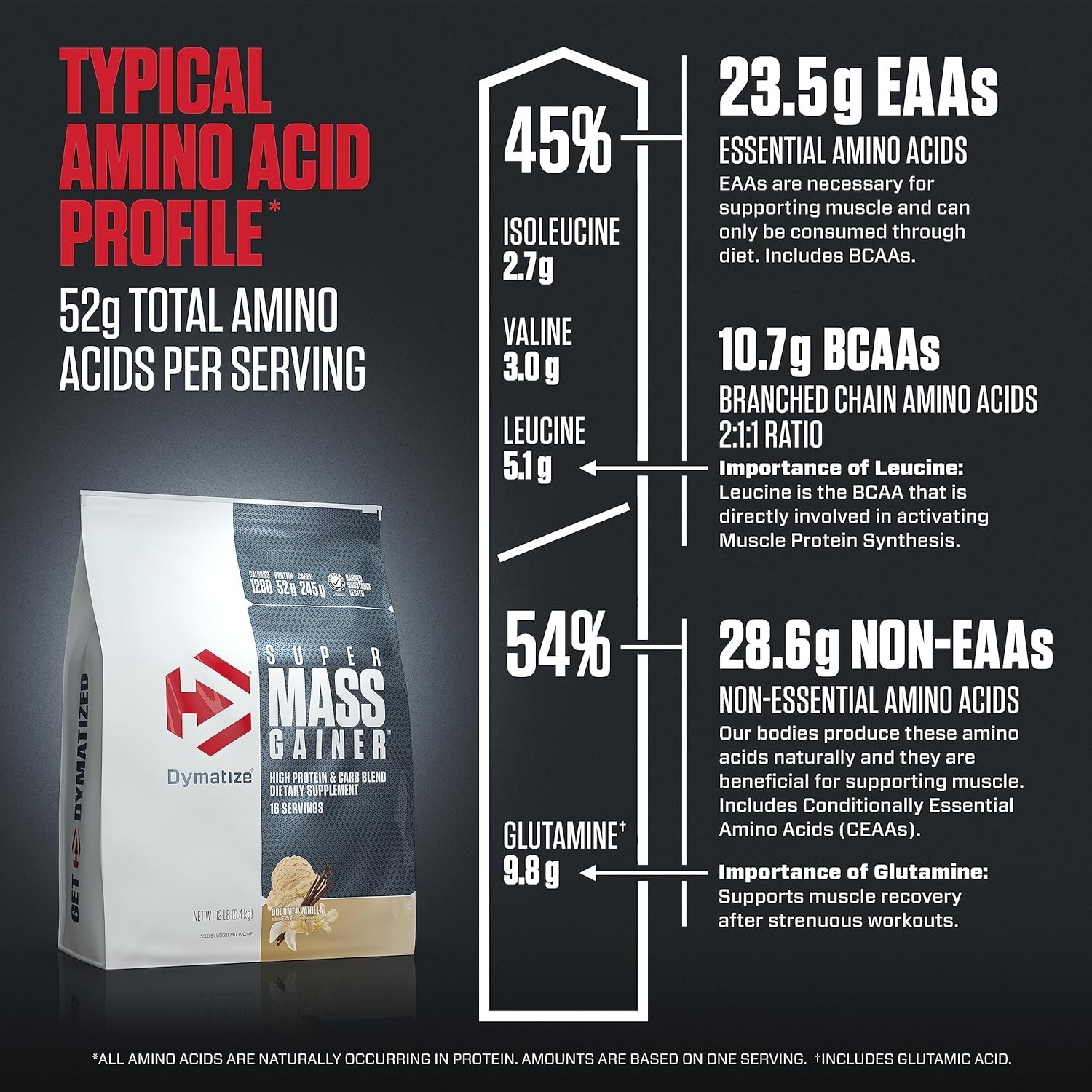 Super Mass Gainer Protein Powder, Gourmet Vanilla, 52G Protein, 1G Creatine, 128