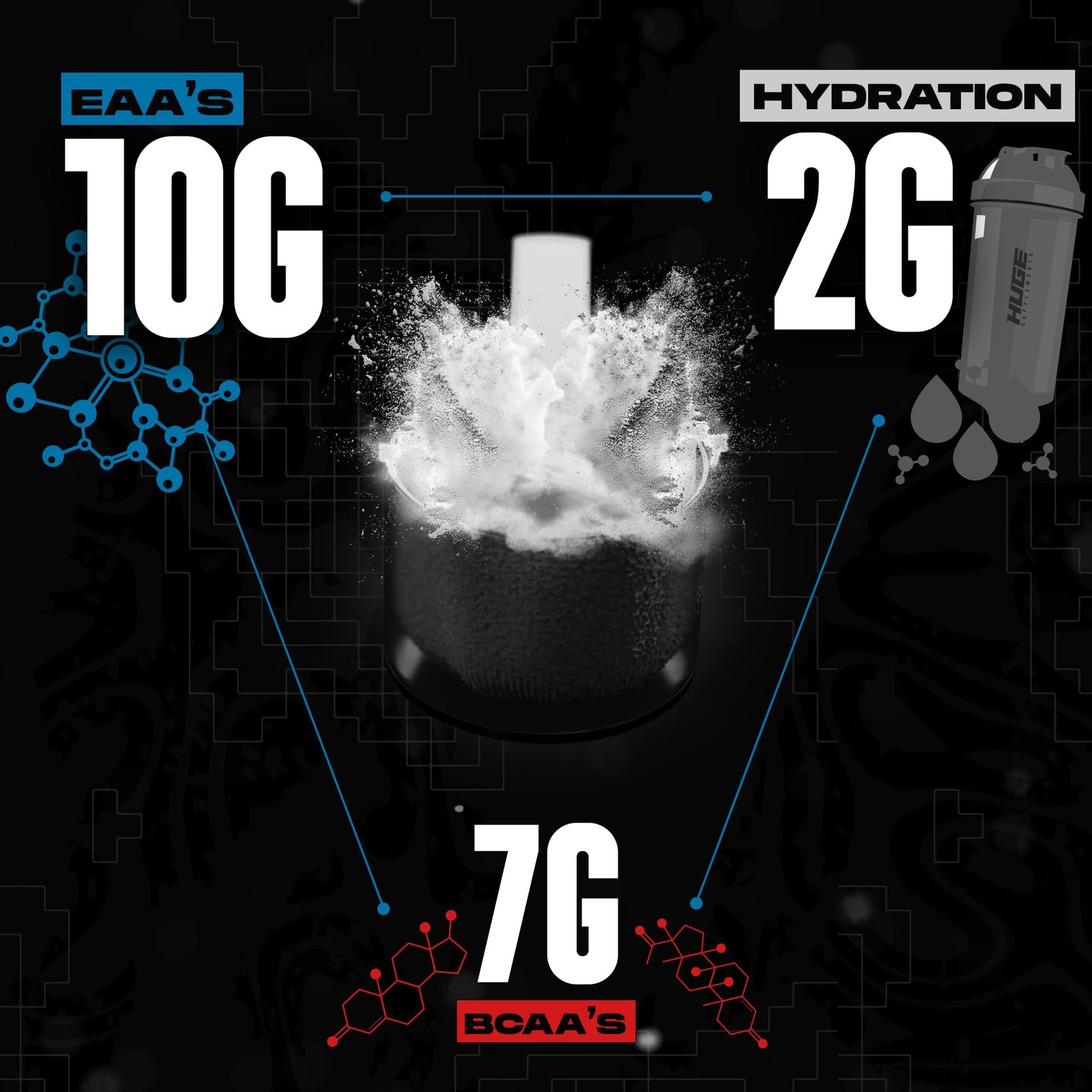 Huge EAA + Hydration, Essential Amino Acids Powder, EAAs & BCAAs, Intra & Pos…