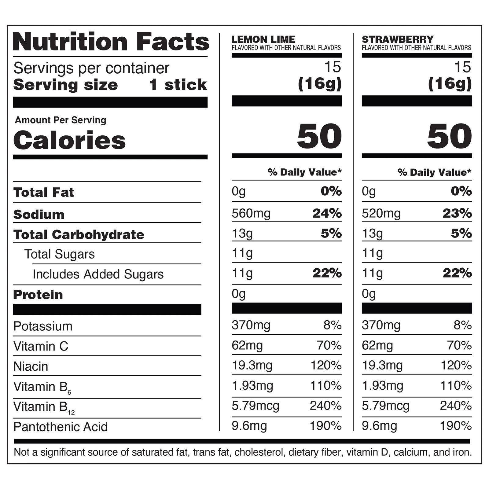 Liquid I.V. Electrolytes Drink Mix, Lemon-Lime & Strawberry, 30 Packets