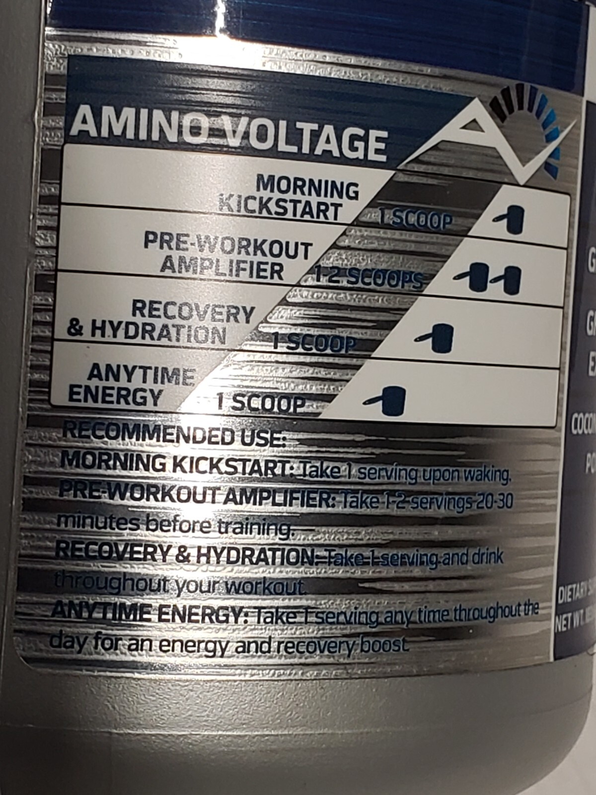 Inner Armour – AMINO VOLTAGE – Energized Amino Matrix – Blue Raspberry – 4/2024