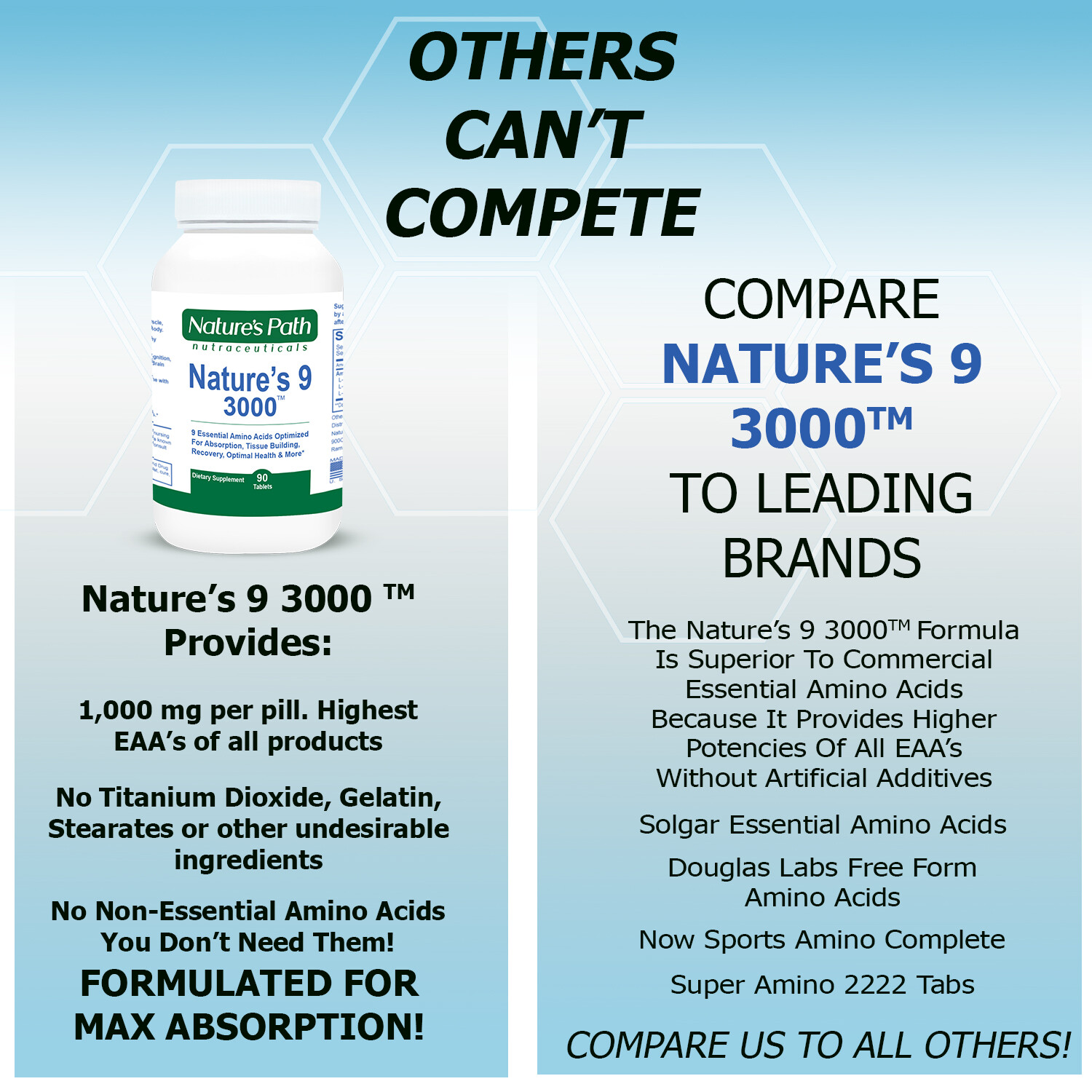 Nature’s 9 3000 Essential Amino Branch Chain Acids EAA 90 Tablets Natural Energy