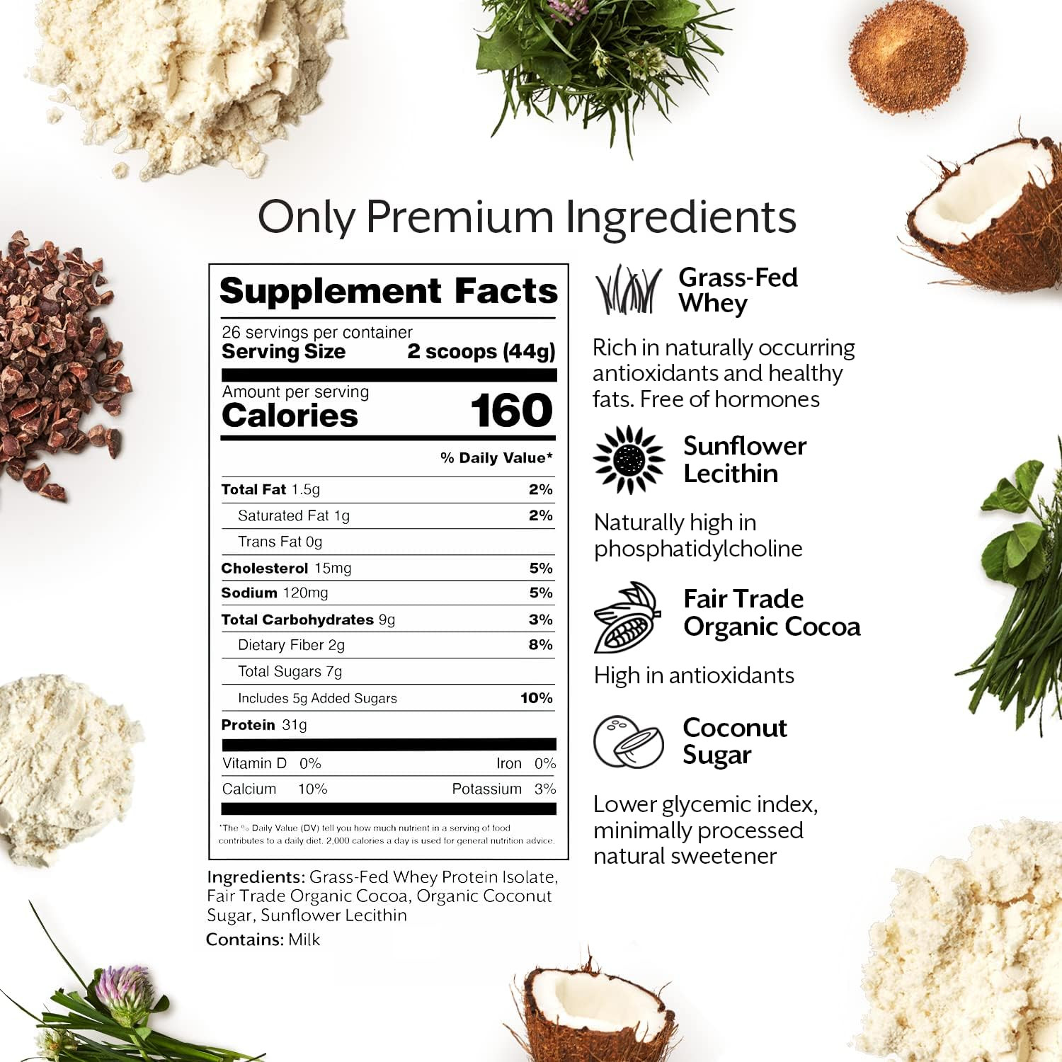 Whey Protein Isolate Powder, Chocolate – Grass-Fed – ­Post Workout Fitness & Nut