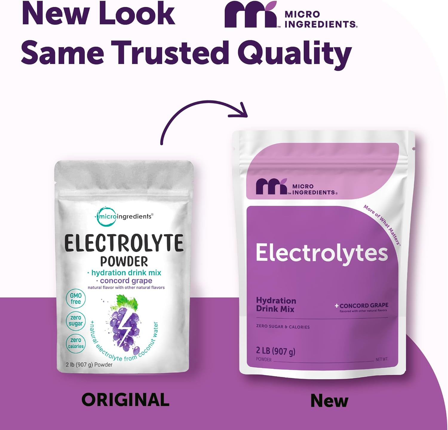 Electrolytes Hydration Drink Mix, 2Lb (139 Servings) | Low Sodium | Keto & No Su