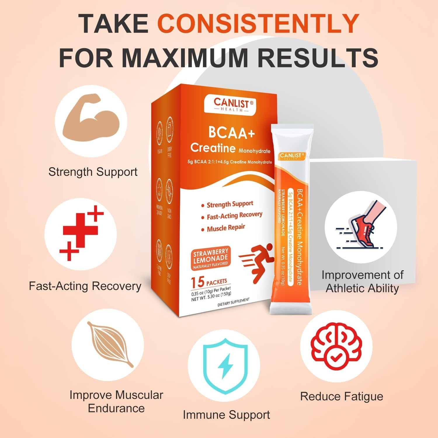 Micronized Creatine Monohydrate Powder for Men & Women, Boost Muscle Strength an