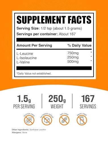 BCAA Powder 3:1:2 – Unflavored Branched Chain Amino Acids, Gluten Free, 250g