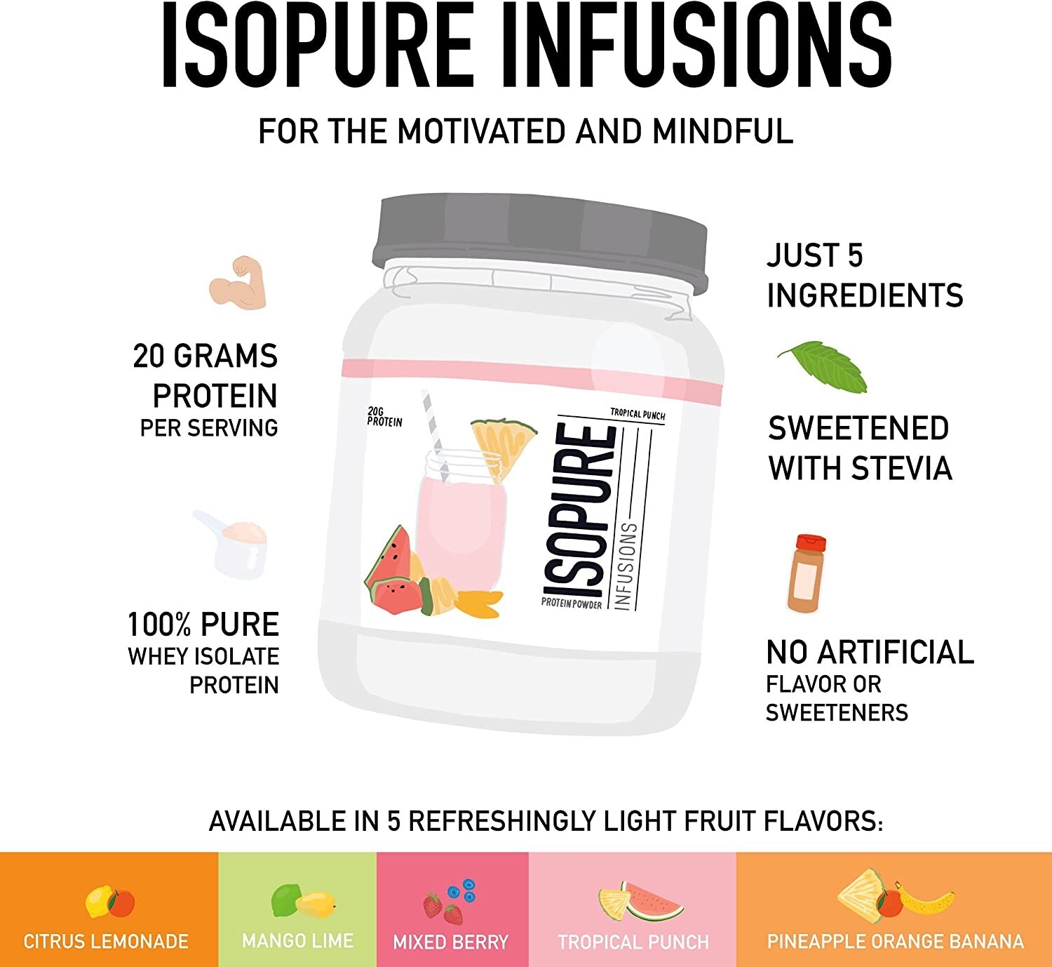 Isopure Protein Powder, Protein Isolate, Workout Recovery Drink Mix(16 Servings)