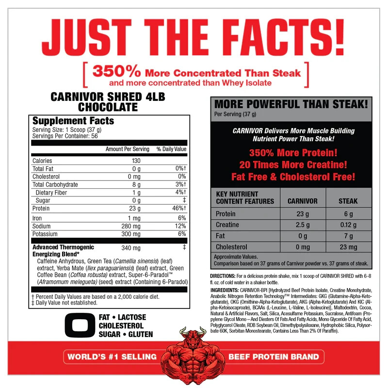 MUSCLEMEDS CARNIVOR SHRED (4 LB) fat burning beef protein isolate powder aminos
