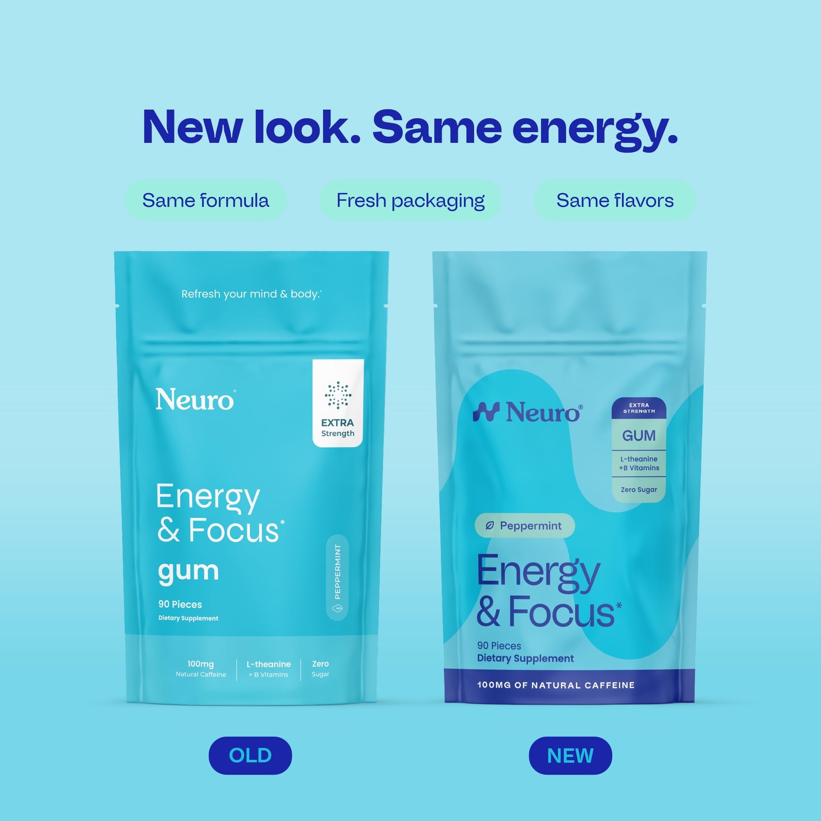 Neuro Energy & Focus Gum, Extra Strength – 90 Count (Pack of 1), Peppermint