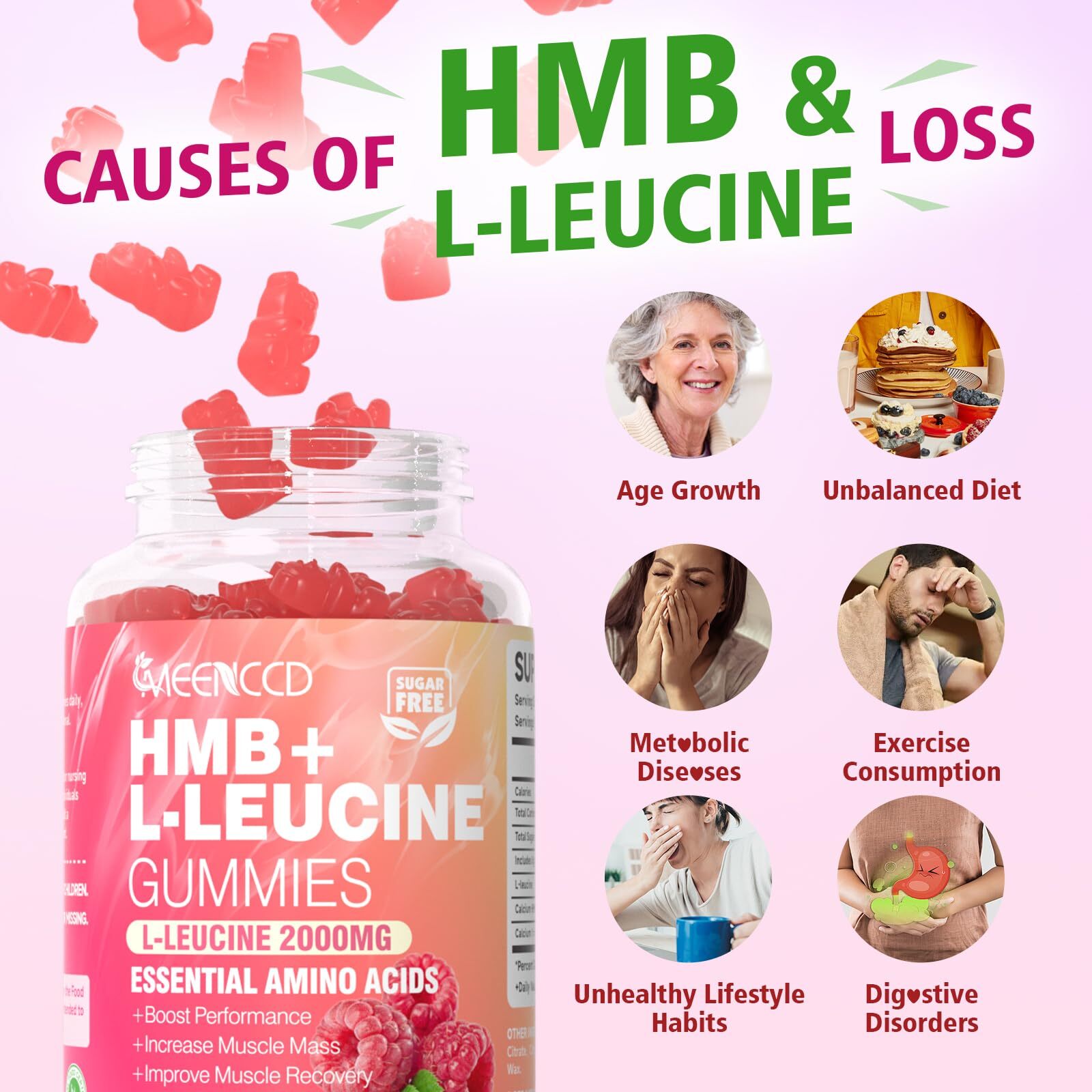 MEENCCD HMB and L-Leucine Gummies 3000mg HMB and Leucine Amino Acid for Muscl…
