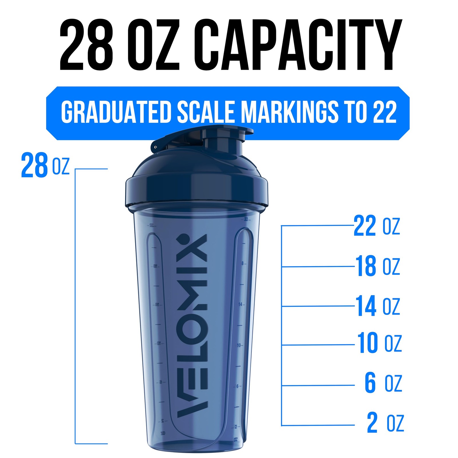 VELOMIX 2 Pack 28oz Protein Shaker Bottle for Protein Mixes Blue/Green 2x Wire