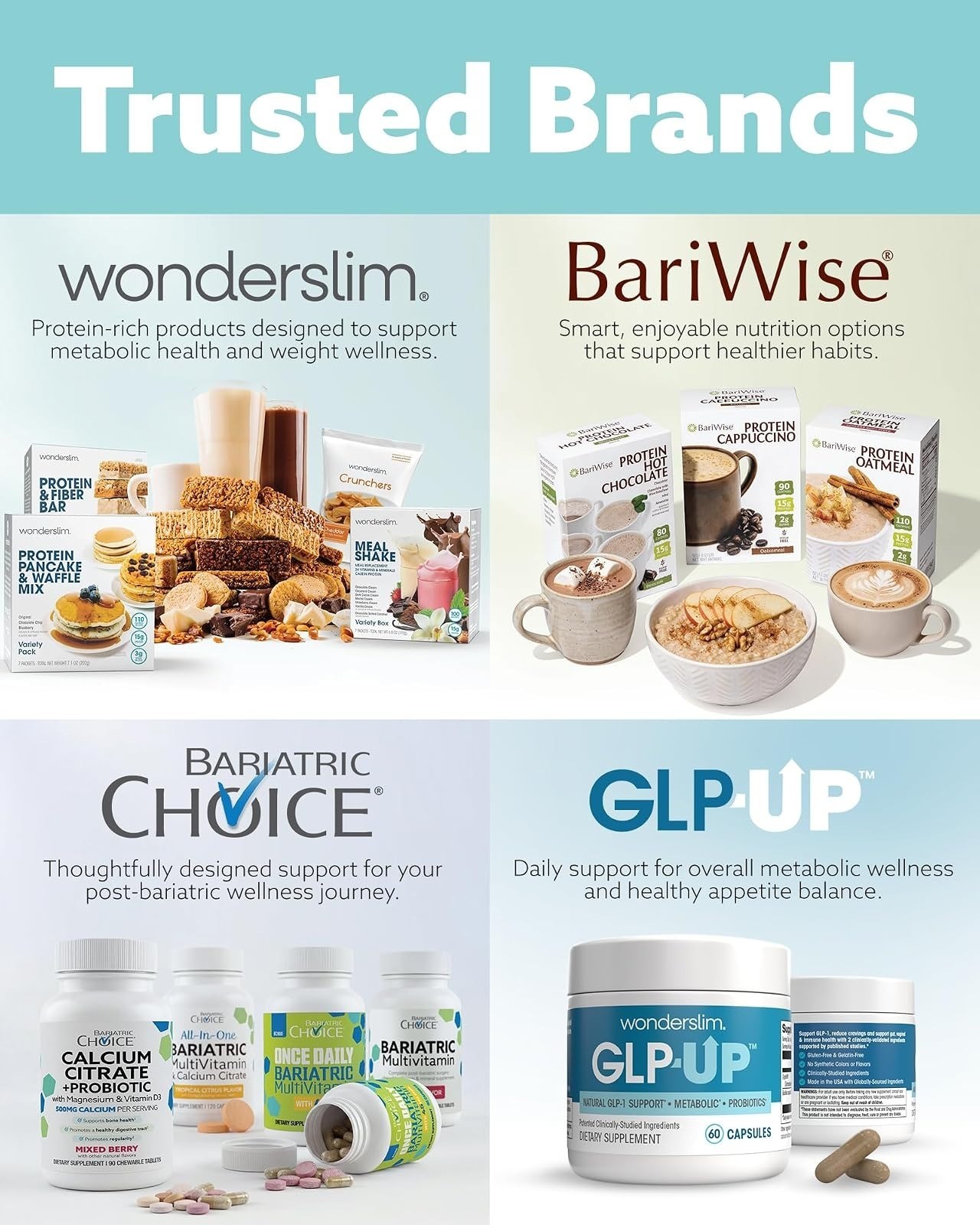 WonderSlim High Fiber Protein Bars – 15g Protein, Low Sugar, Gluten-Free