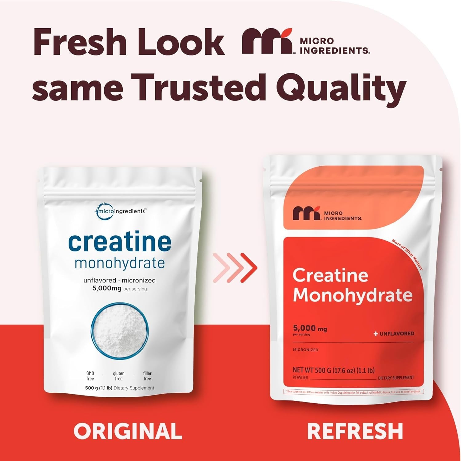 Micronized Creatine Powder 1.1 Pounds – , Unflavored, Energy Boost