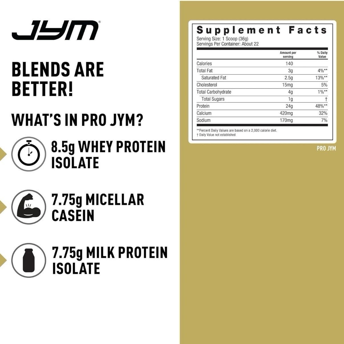 Pro JYM Chocolate Peanut Butter Protein 22 Servings Whey Casein Milk Blend