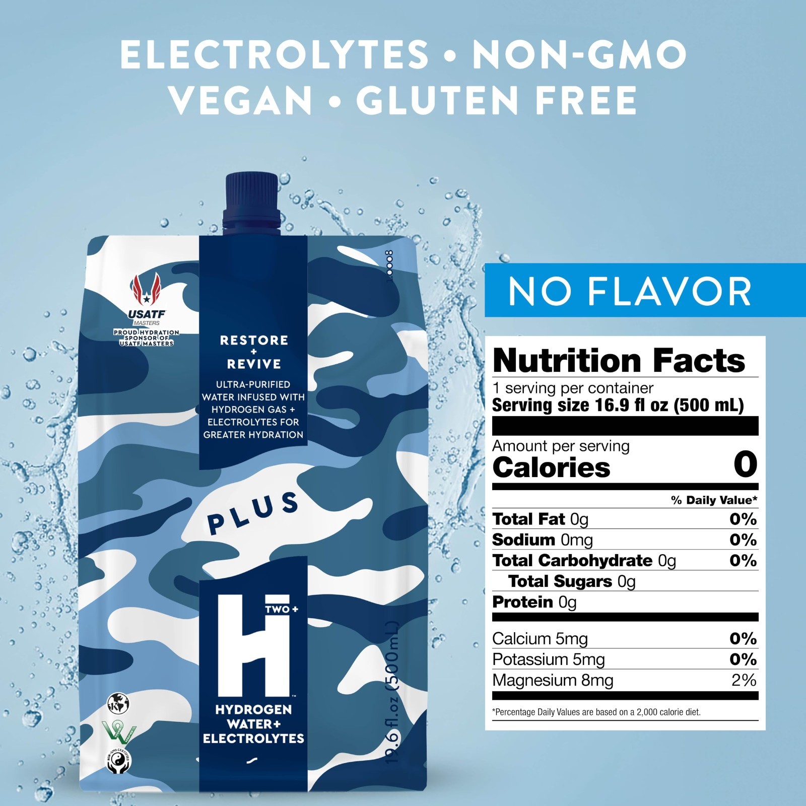 Hydrogen Water with Electrolytes 6-Pack, Unflavored, Sugar Free, Energy Drink, 1